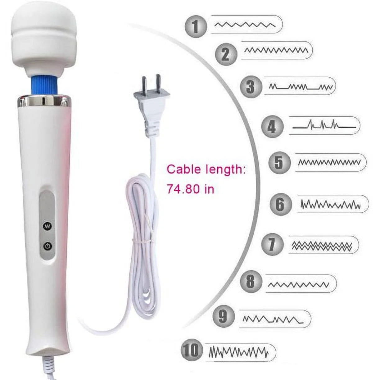Wired Powerful Handheld Electric Back Massager,Strong Personal Vibrations Massage for Sports Recovery, Muscle Aches, Body Pain, White